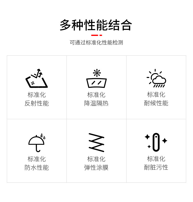 反射隔熱涂料2