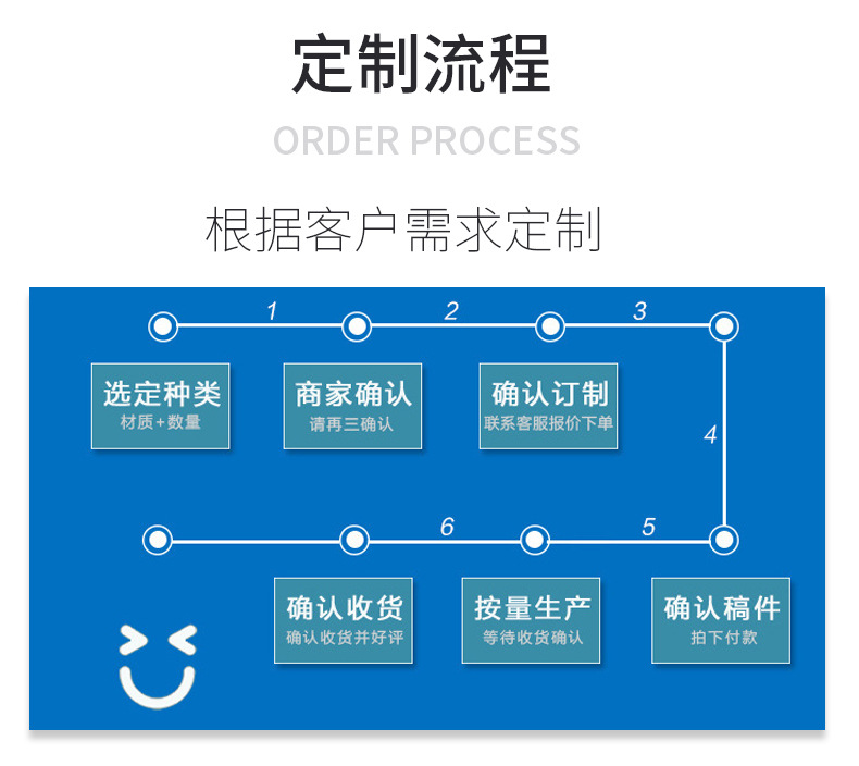 德爾富通用詳情頁8.jpg